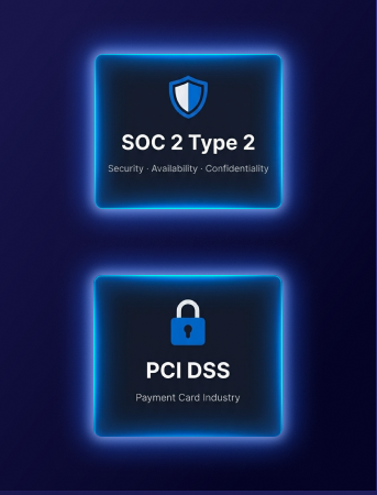 SOC 2 Type 2 und PCI DSS Frameworks