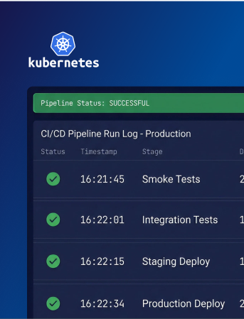 CI/CD-Pipeline-Log — Production-Deploys